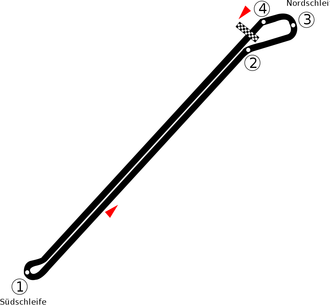 AVUS circuit